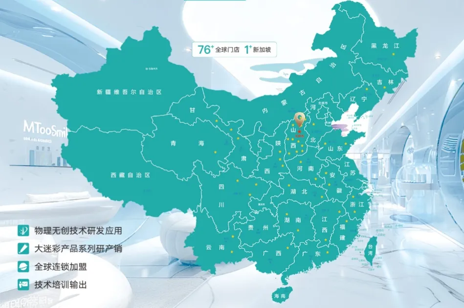 文章附图
